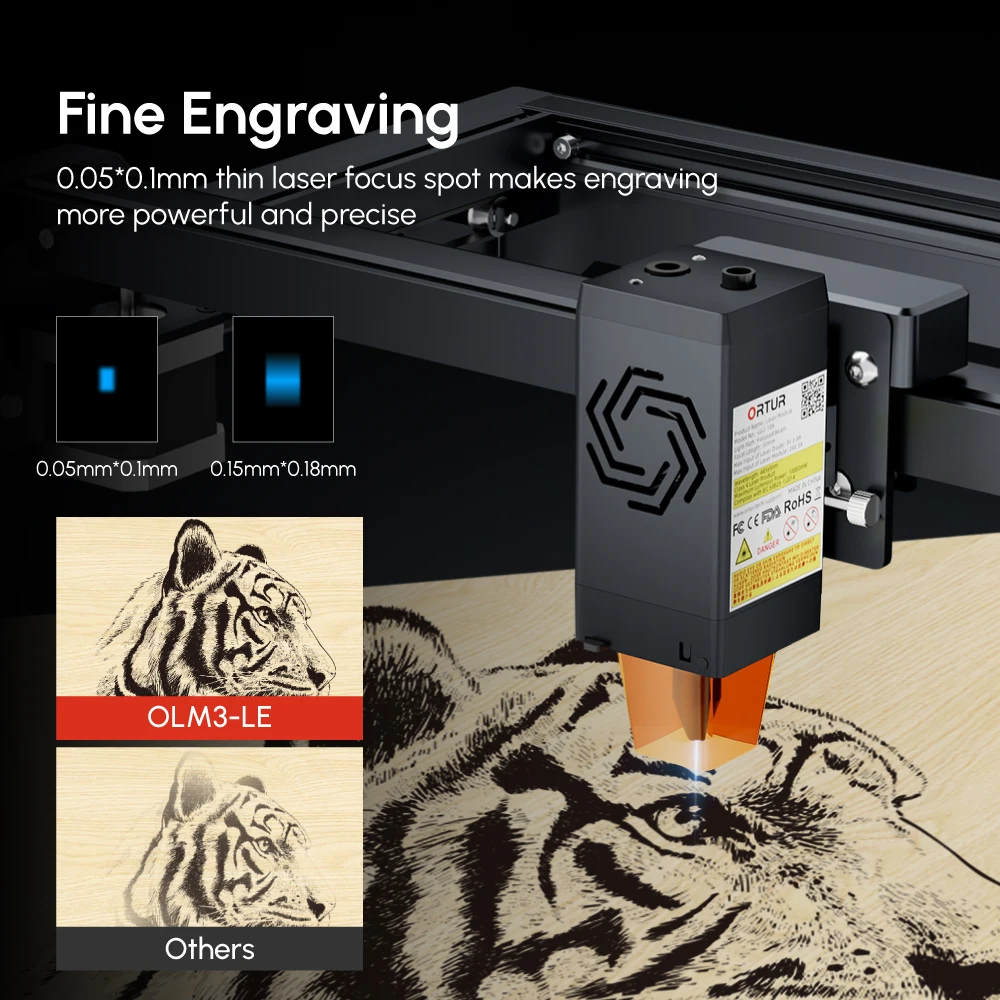 เครื่องพิมพ์ไม้แกะสลักเลเซอร์  - Woodworking App บทวิจารณ์และราคา