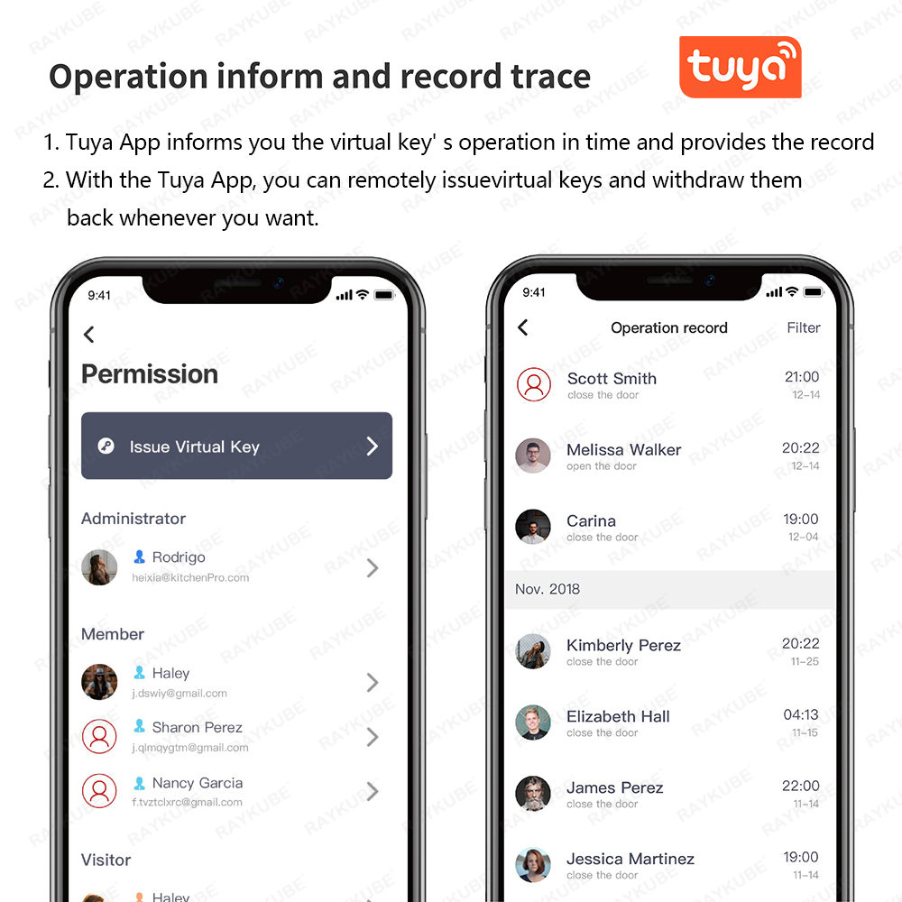 RAYKUBE A1 Pro Tuya BEL สมาร์ท - Woodworking App บทวิจารณ์และราคา
