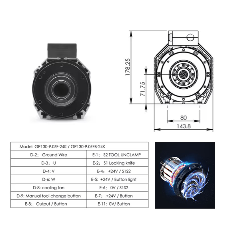 มอเตอร์แกนหมุนเหล็ก ISO30 9kW  - Woodworking Machinery For Sale บทวิจารณ์และราคา