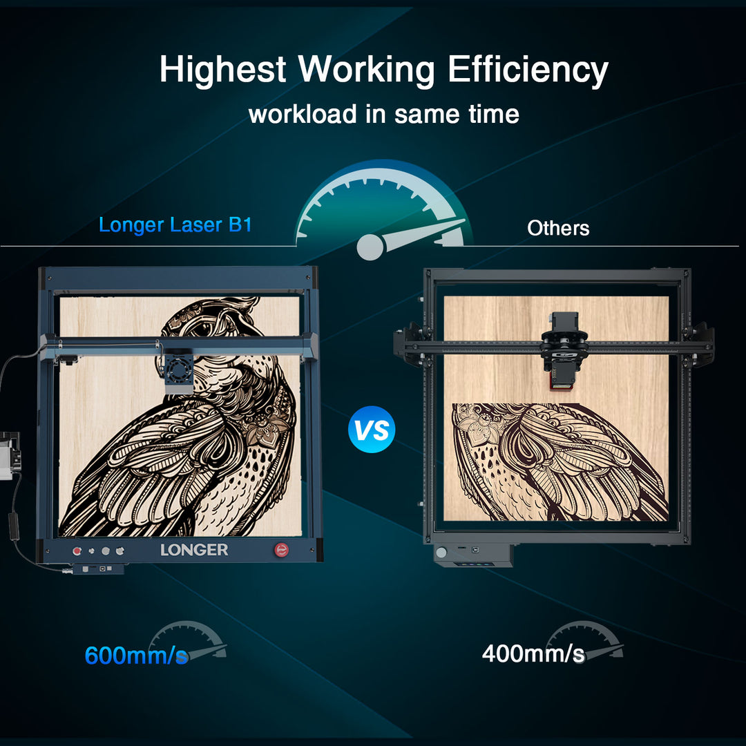 เครื่องแกะสลักเลเซอร์ LONGER L - Woodworking App บทวิจารณ์และราคา